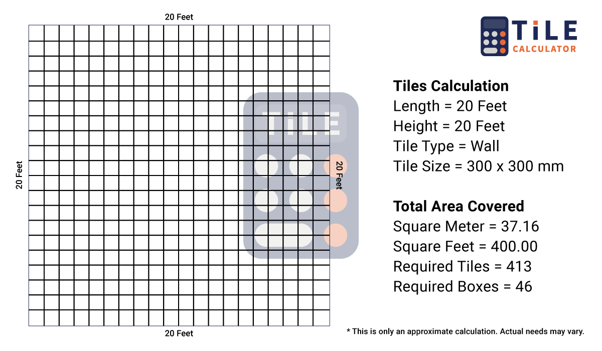 Floor Tile Calculator: A Simple Tool for Accurate Flooring Estimates